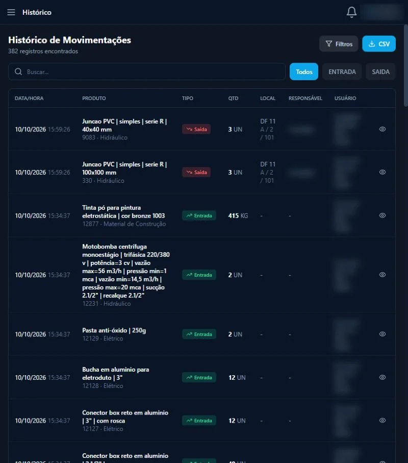 Histórico de movimentações de estoque com entradas e saídas